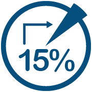 15%