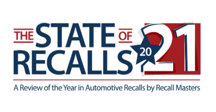 Recall Masters State of Recalls 2021