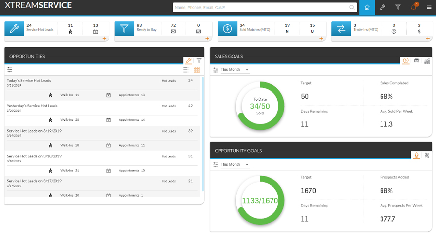 XTS dashboard