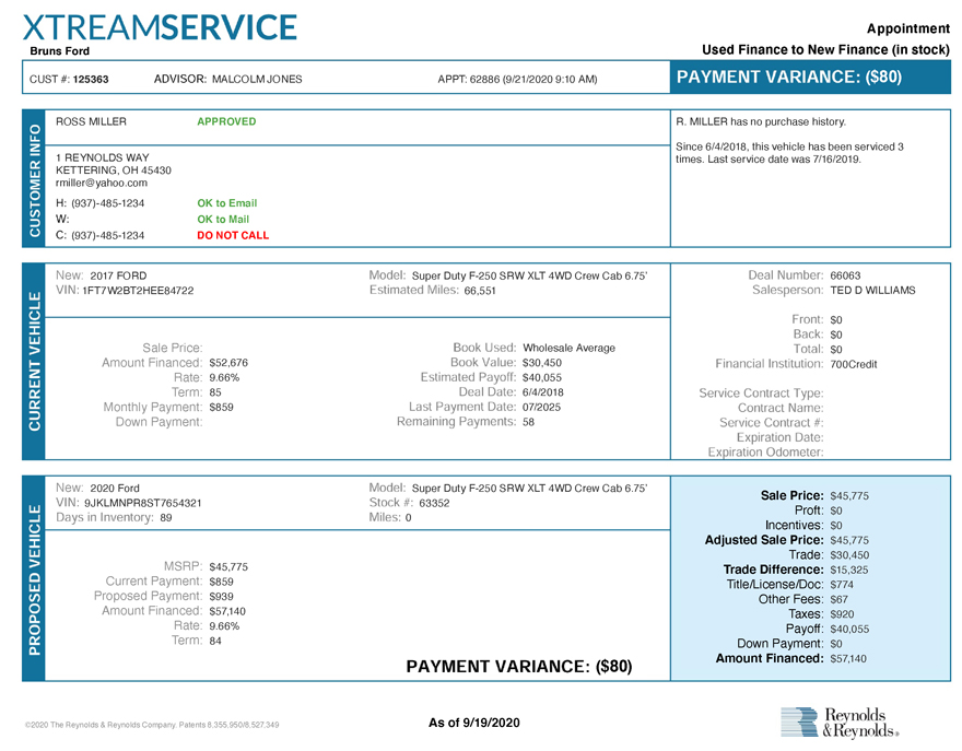 XTS leadsheet