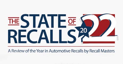 State of Recalls 2022 Header Image