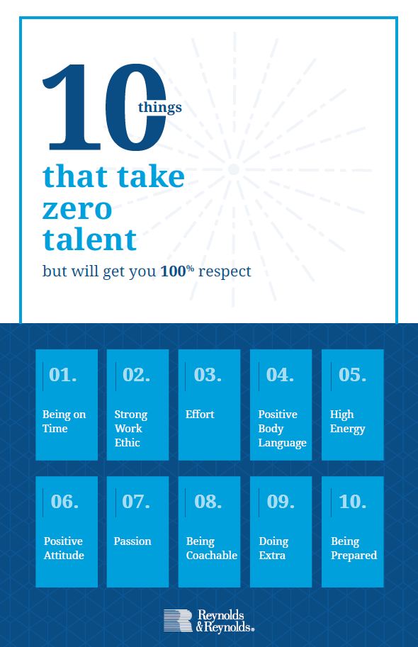 10 things that take zero talent