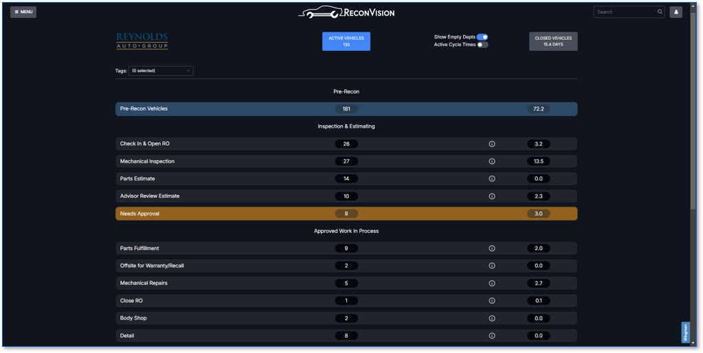 ReconVision desktop version of manager's dashboard